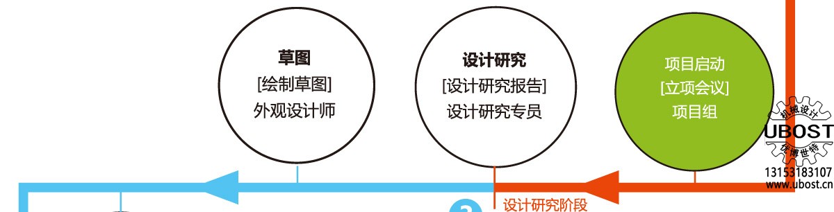 優(yōu)博世特,，ubost,鉆孔機,，銷軸，螺栓,，自動,，攻絲機，機械手,，非標(biāo)自動化,，設(shè)備，銷軸鉆孔機,，螺栓鉆孔機,，