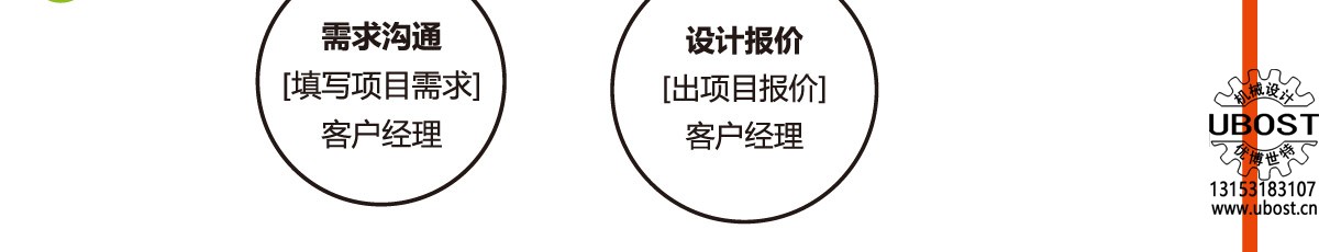 優(yōu)博世特，ubost,鉆孔機,，銷軸,，螺栓，自動,，攻絲機,，機械手，非標(biāo)自動化,，設(shè)備,，銷軸鉆孔機，螺栓鉆孔機,，