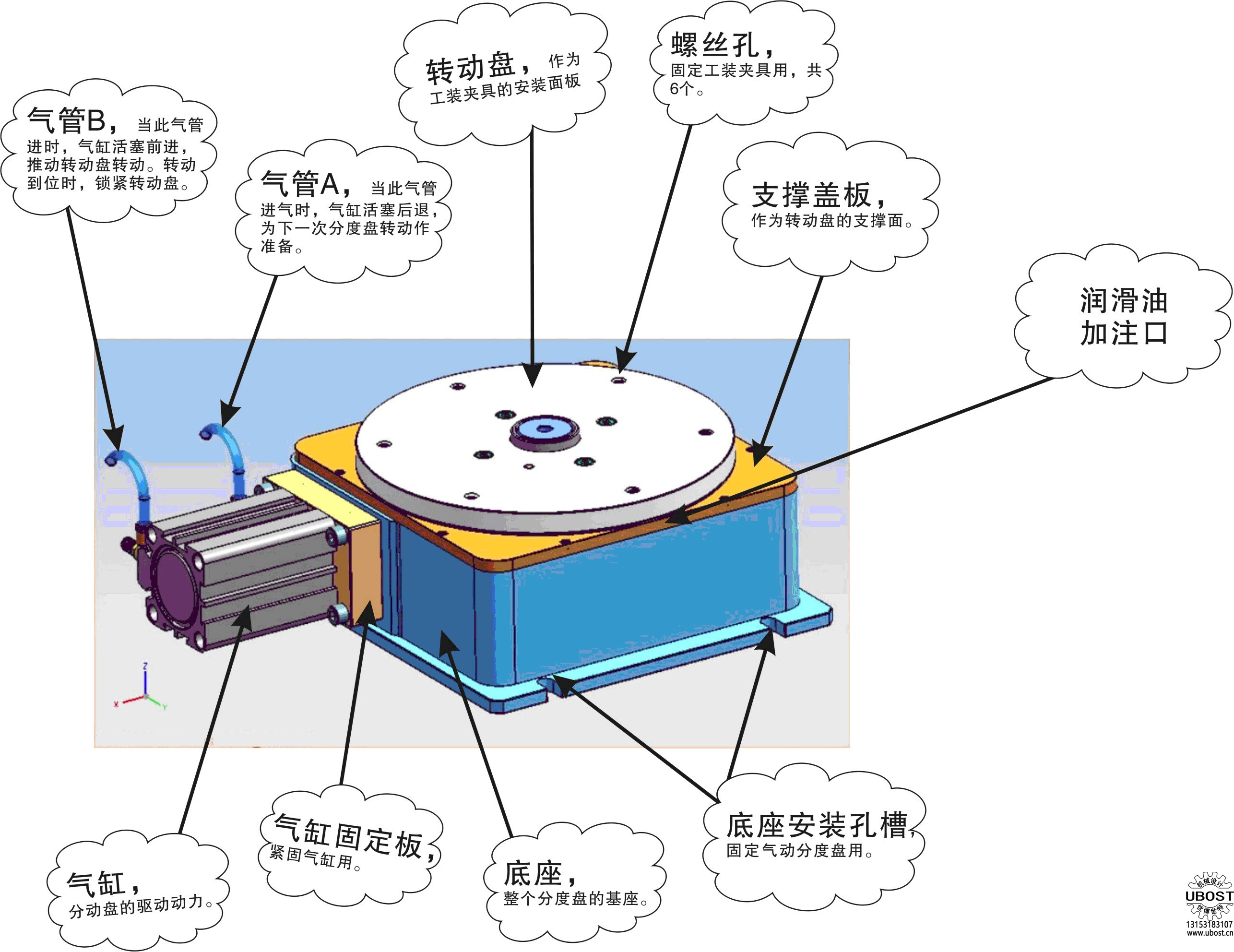 優(yōu)博世特,,ubost,鉆孔機,銷軸,,螺栓,,自動,攻絲機,,機械手,,非標自動化,設(shè)備,,銷軸鉆孔機,,螺栓鉆孔機, 優(yōu)博世特,,ubost,鉆孔機,銷軸,,螺栓,自動,,攻絲機,,機械手,非標自動化,,設(shè)備,,銷軸鉆孔機,螺栓鉆孔機,,