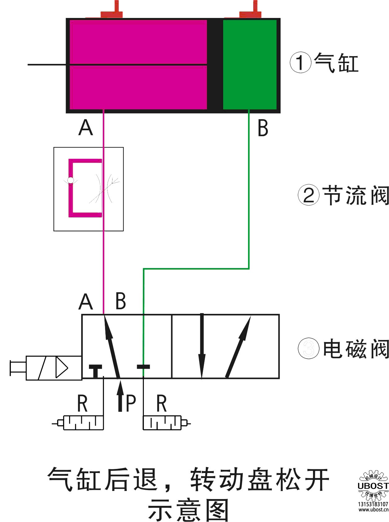 優(yōu)博世特,,ubost,鉆孔機,,銷軸,螺栓,,自動,,攻絲機,機械手,,非標自動化,,設(shè)備,銷軸鉆孔機,,螺栓鉆孔機,, 優(yōu)博世特,ubost,鉆孔機,,銷軸,,螺栓,自動,,攻絲機,,機械手,非標自動化,,設(shè)備,,銷軸鉆孔機,螺栓鉆孔機,