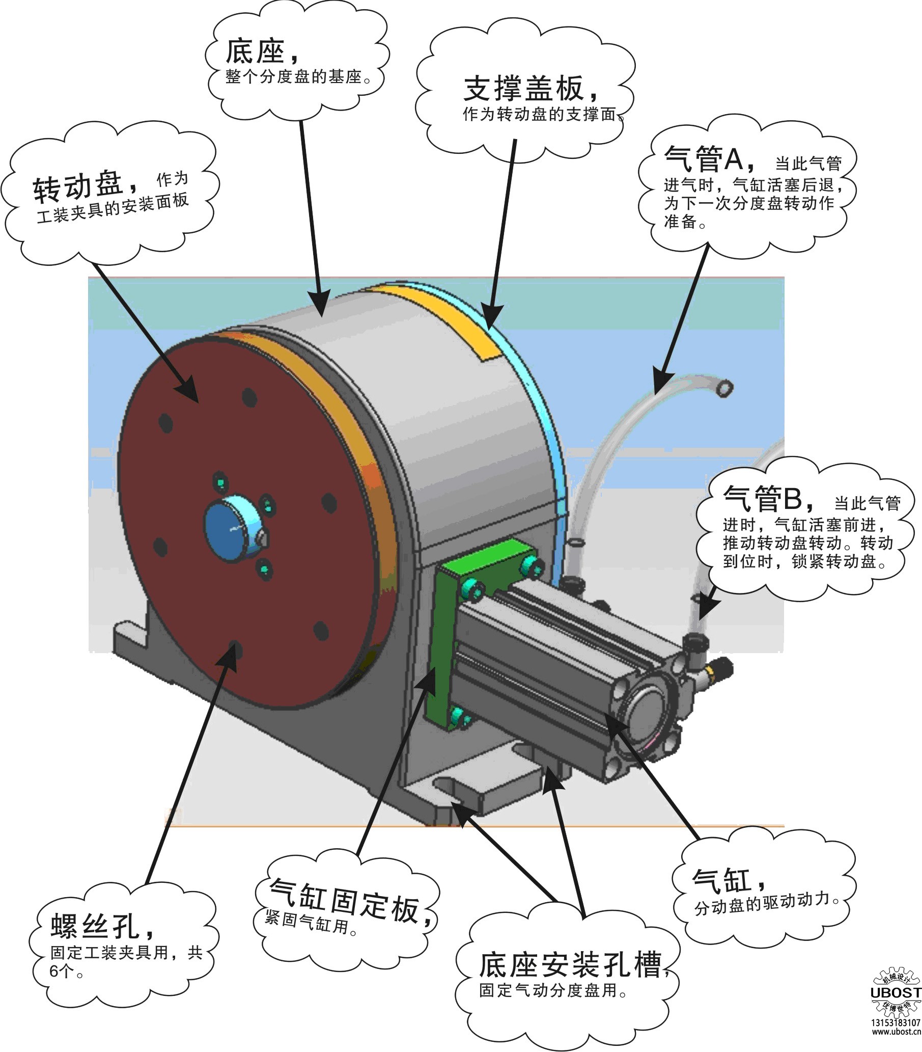 優(yōu)博世特,,ubost,鉆孔機,銷軸,,螺栓,,自動,攻絲機,,機械手,,非標自動化,設(shè)備,,銷軸鉆孔機,,螺栓鉆孔機, 優(yōu)博世特,,ubost,鉆孔機,,銷軸,螺栓,,自動,,攻絲機,機械手,,非標自動化,,設(shè)備,,銷軸鉆孔機,螺栓鉆孔機,,