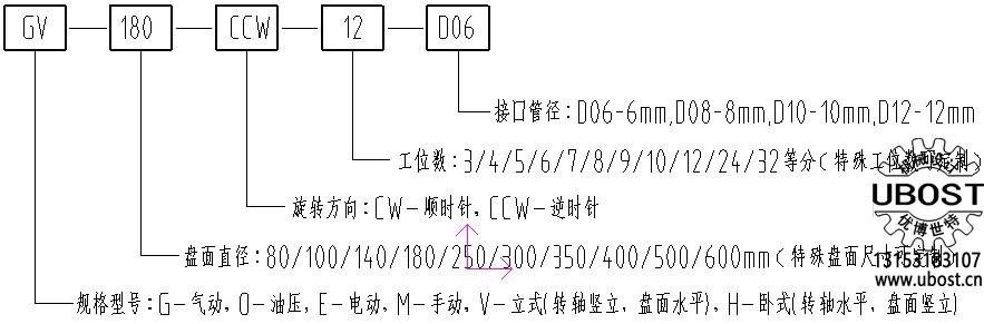 優(yōu)博世特,,ubost,鉆孔機,,銷軸,螺栓,,自動,,攻絲機,機械手,,非標自動化,,設(shè)備,銷軸鉆孔機,,螺栓鉆孔機,, 優(yōu)博世特,ubost,鉆孔機,,銷軸,,螺栓,自動,,攻絲機,,機械手,,非標自動化,設(shè)備,,銷軸鉆孔機,,螺栓鉆孔機,