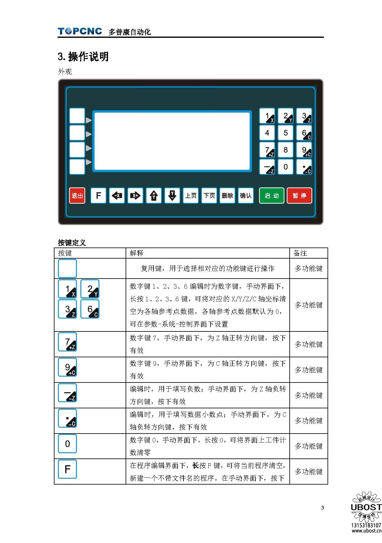 優(yōu)博世特,，ubost,鉆孔機,，銷軸，螺栓,，自動,，攻絲機,，機械手，非標自動化,，設備,，銷軸鉆孔機，螺栓鉆孔機,，