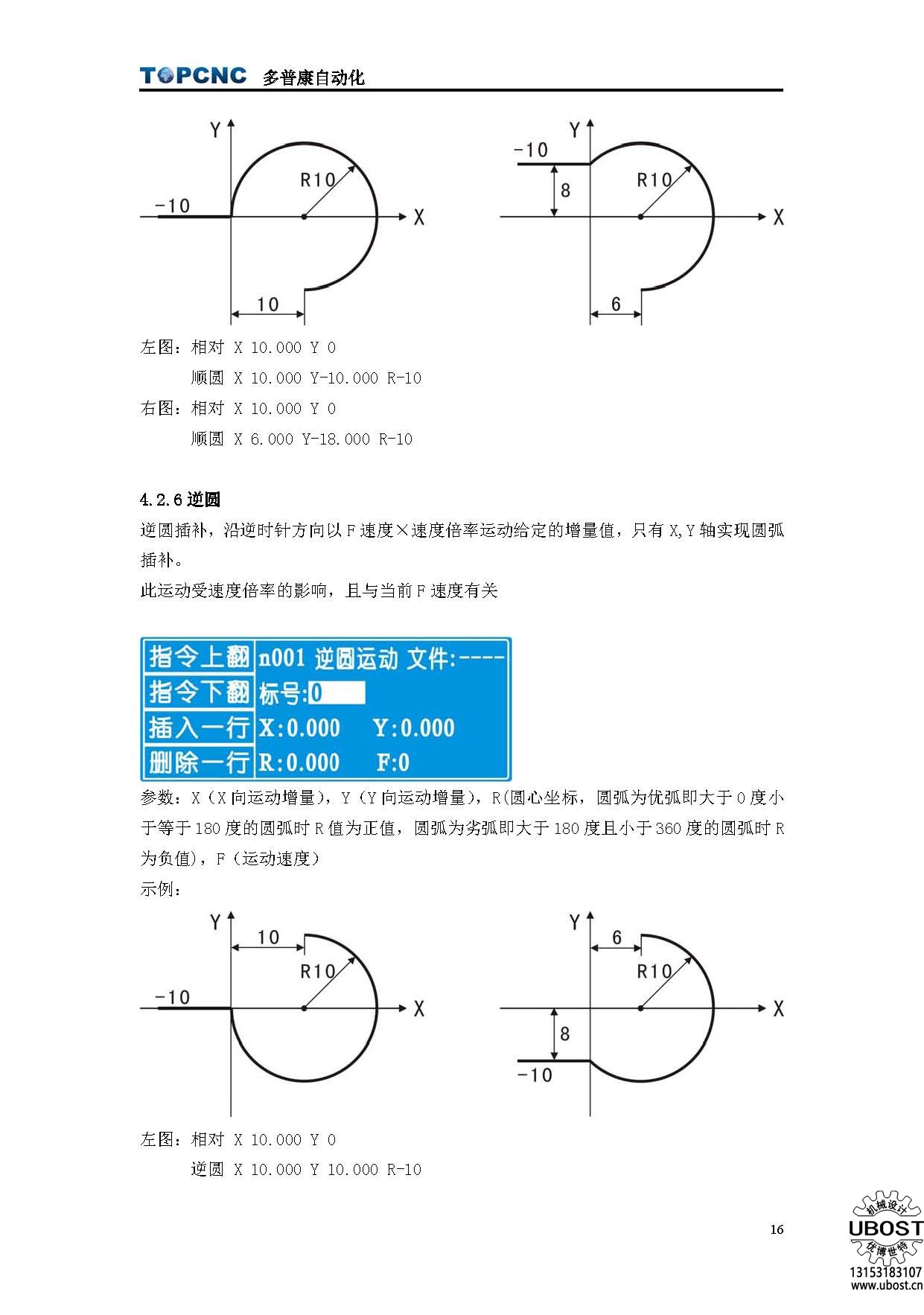 優(yōu)博世特,，ubost,鉆孔機,，銷軸，螺栓,，自動,，攻絲機，機械手,，非標自動化,，設備，銷軸鉆孔機,，螺栓鉆孔機,，