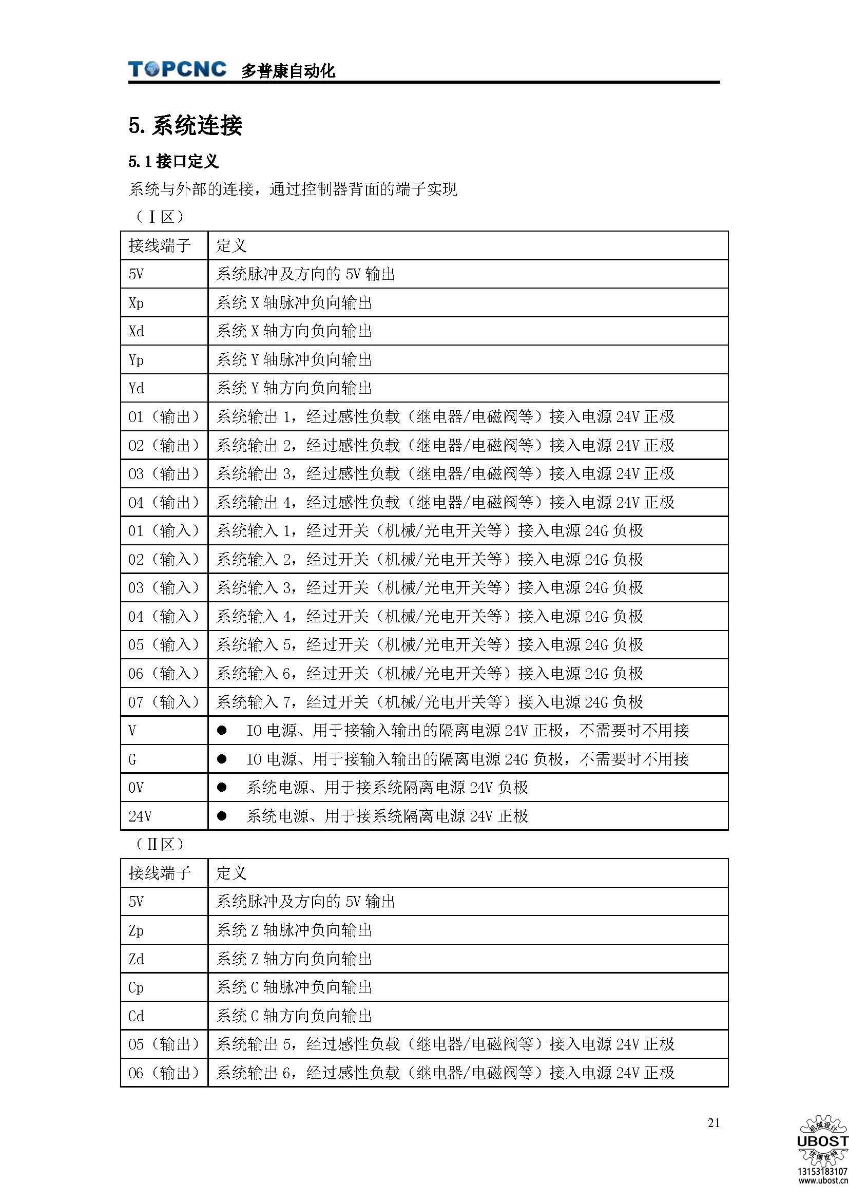 優(yōu)博世特,，ubost,鉆孔機,，銷軸，螺栓,，自動,，攻絲機，機械手,，非標自動化,，設備，銷軸鉆孔機,，螺栓鉆孔機,，