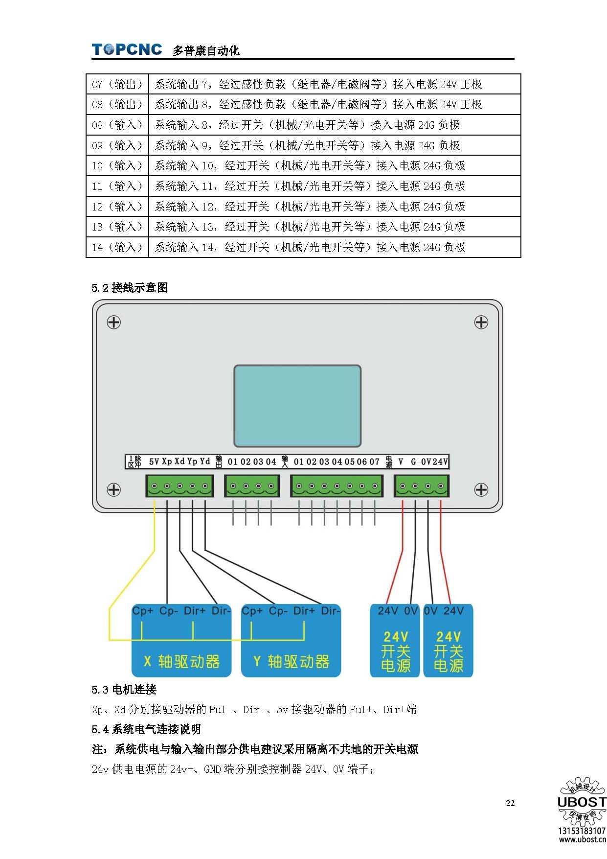 優(yōu)博世特,，ubost,鉆孔機，銷軸,，螺栓,，自動，攻絲機,，機械手,，非標自動化，設備,，銷軸鉆孔機,，螺栓鉆孔機，