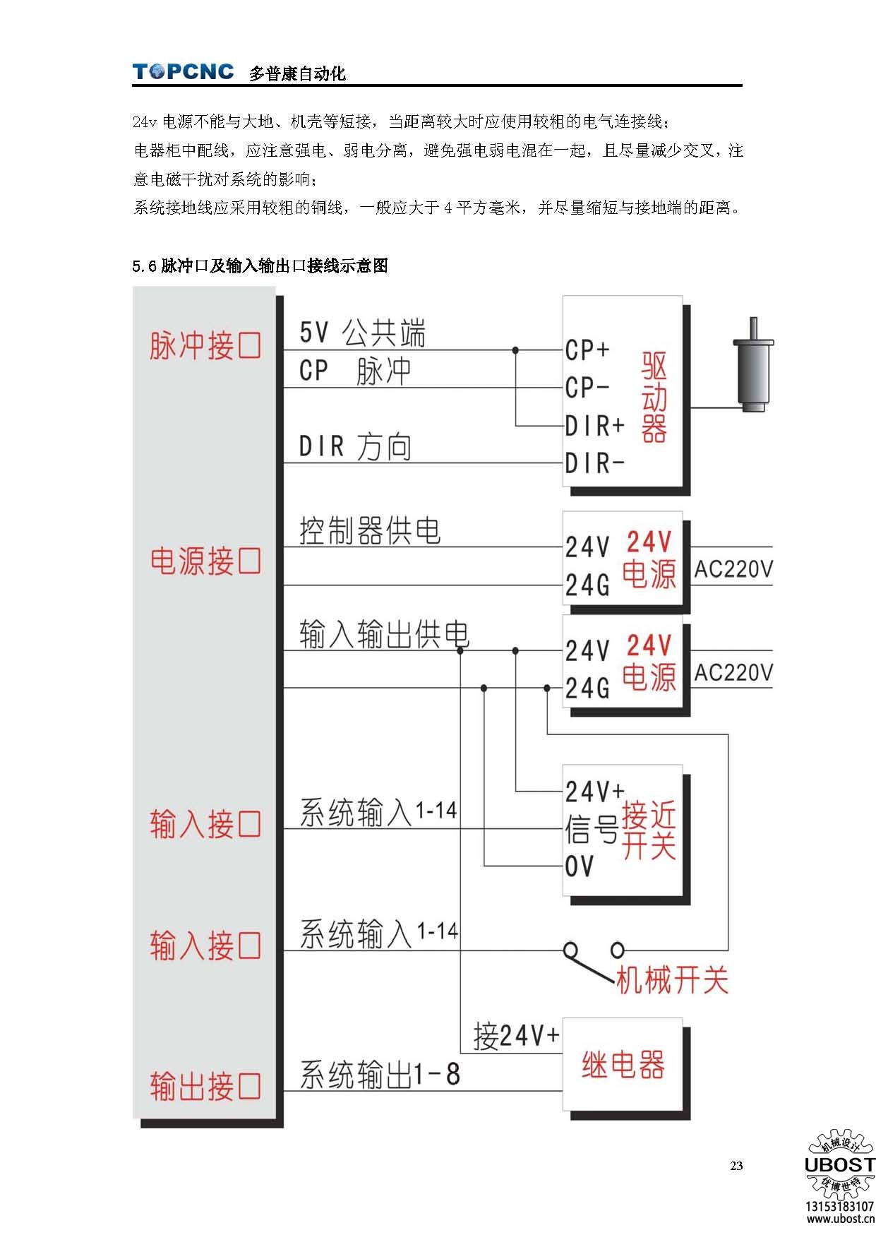 優(yōu)博世特，ubost,鉆孔機,，銷軸,，螺栓，自動,，攻絲機,，機械手，非標自動化,，設備,，銷軸鉆孔機，螺栓鉆孔機,，